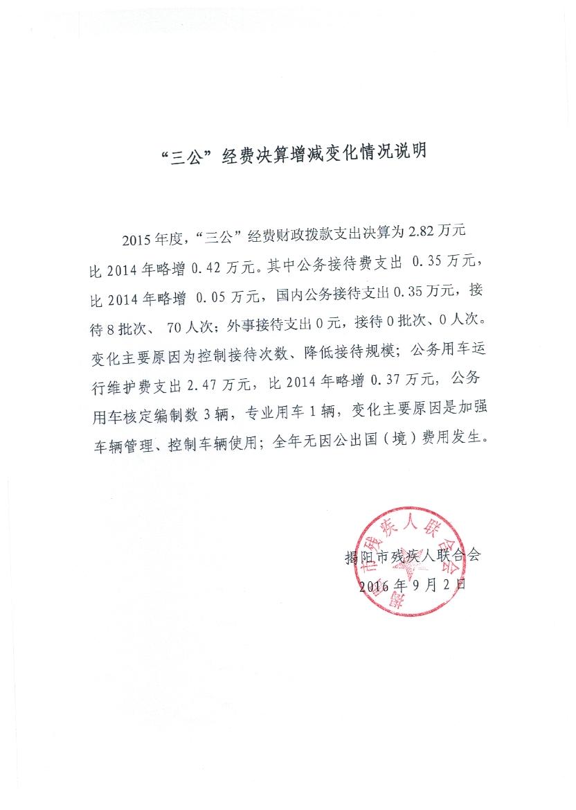 市残联2015年“三公”基金决算变动情况说明(图1)