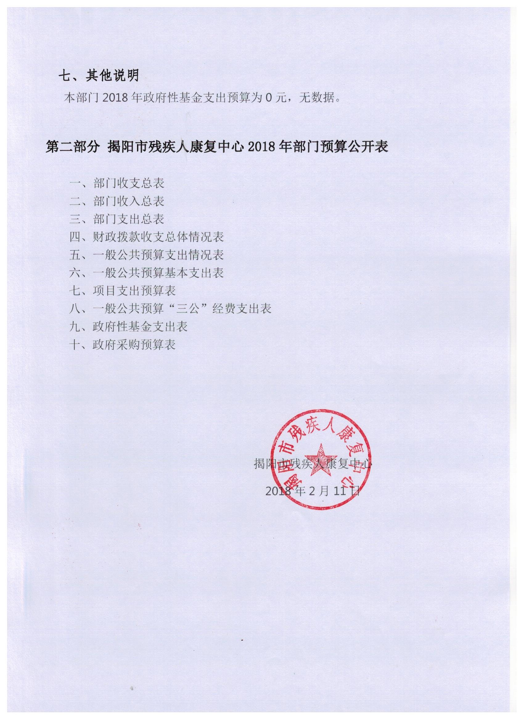 揭阳市残疾人康复中心2018年度部门预算披露(图4)
